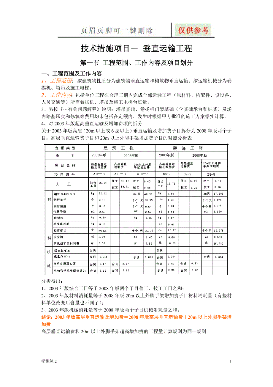 垂直运输费用的计算图表相关_第1页