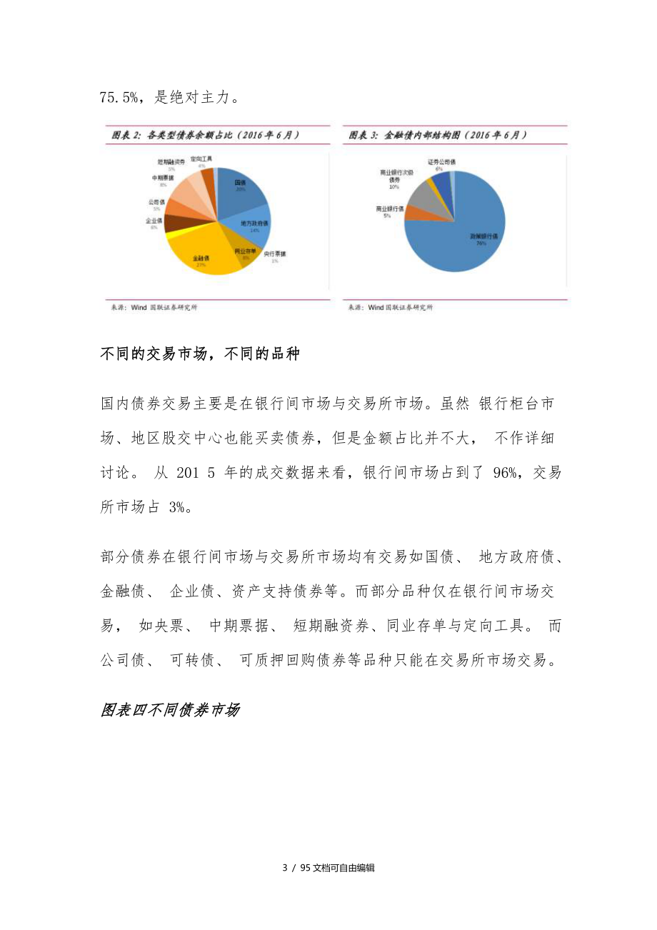 最全面的的债券入门手册_第3页