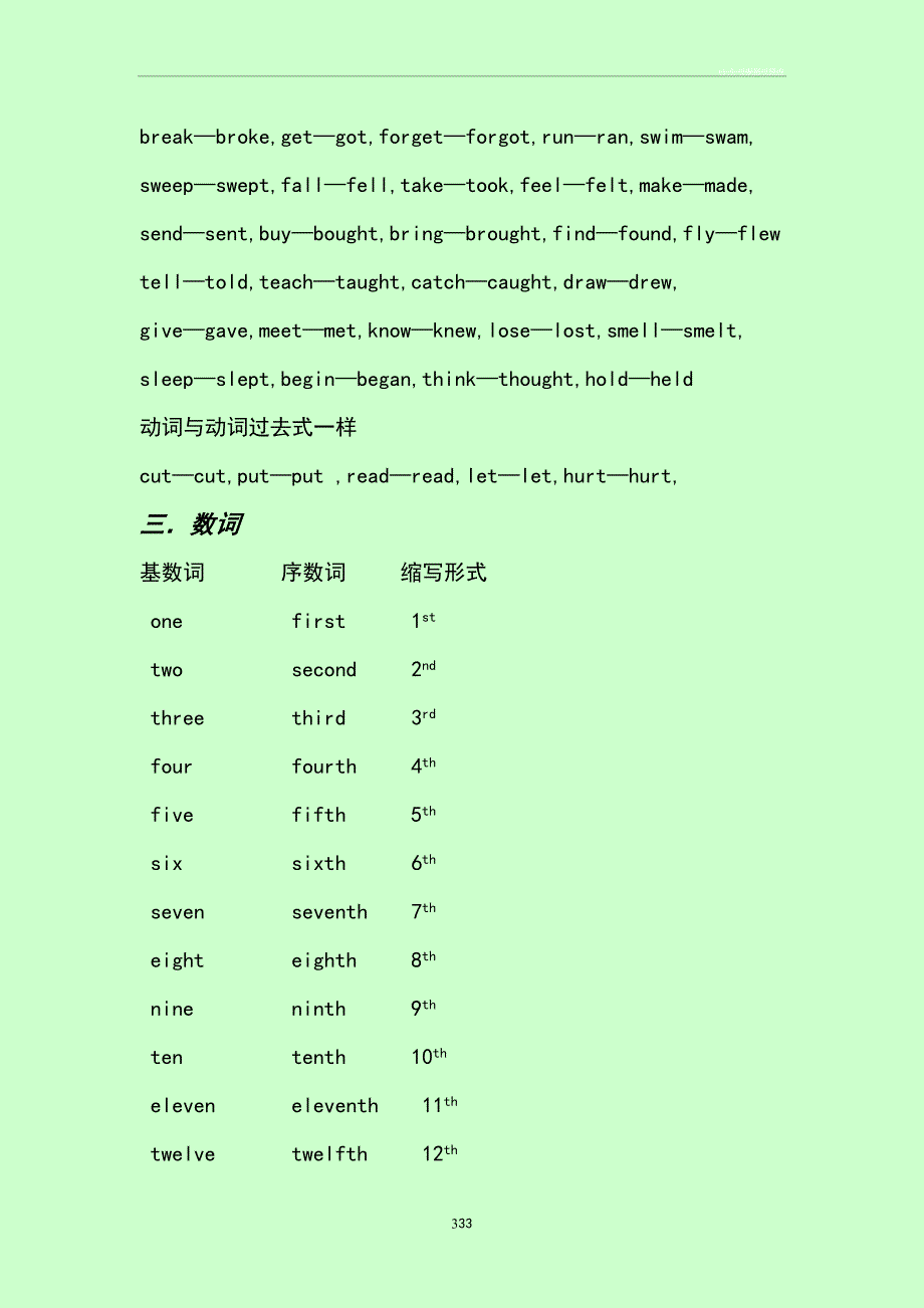 小学英语笔记.doc_第3页