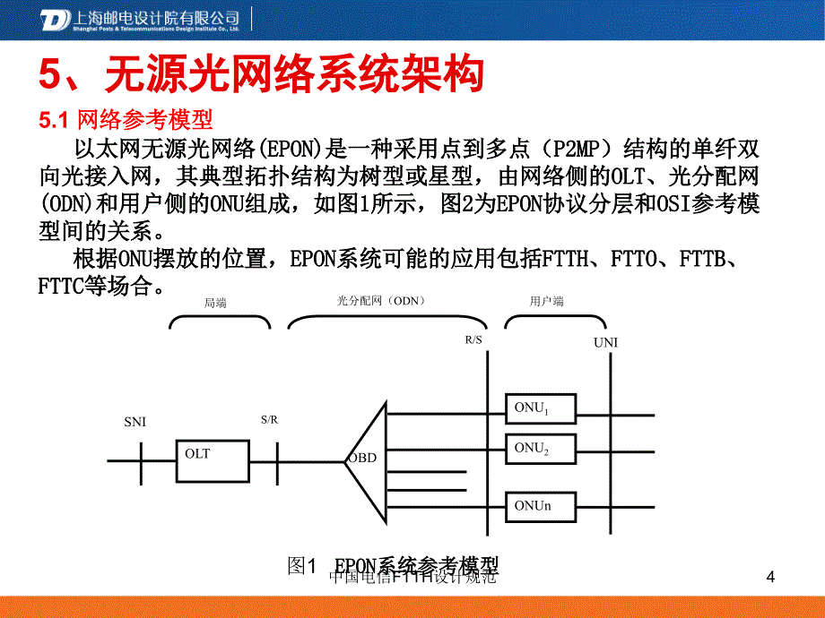 中国电信FTTH设计规范课件_第4页