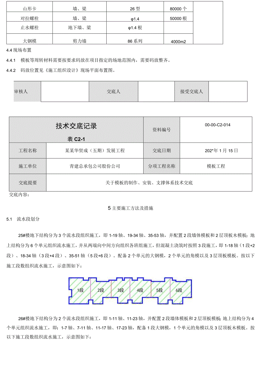 模板技术交底模板_第4页