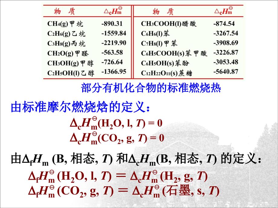 化学原理化学热力学初步ppt课件_第3页