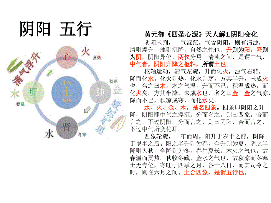 经络知识健康经络锻炼法_第4页