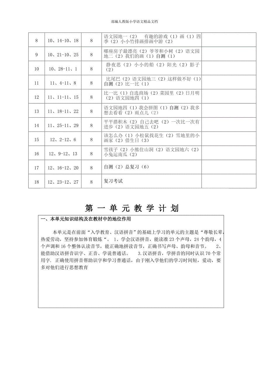 【名师整理】小学一年级语文上册教学工作计划及单元计划_第5页