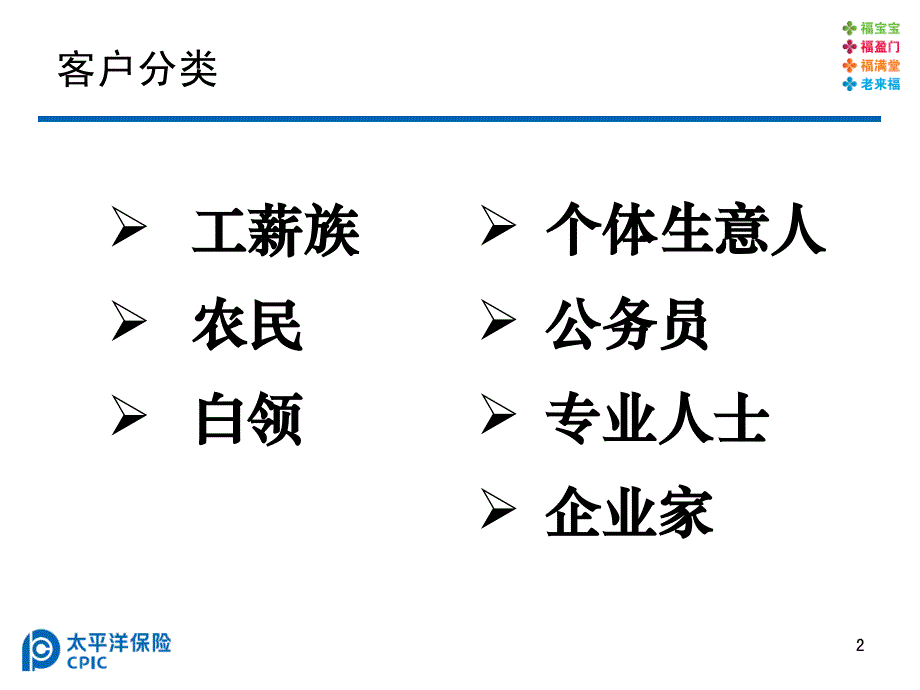 保险公司讲稿：不可不知的客户分类_第2页