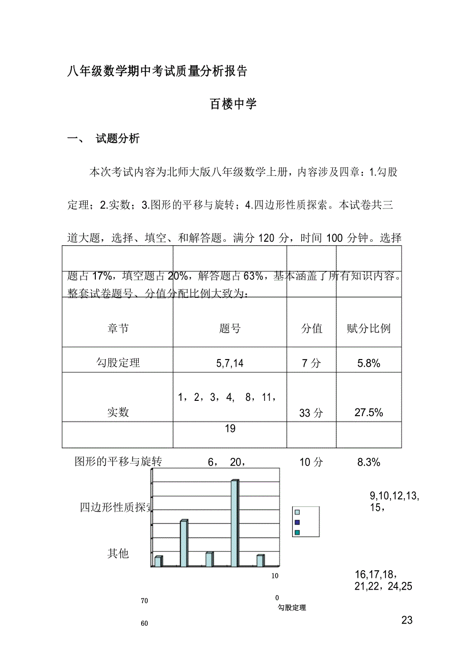 八年级数学期中考试质量分析报告_第1页