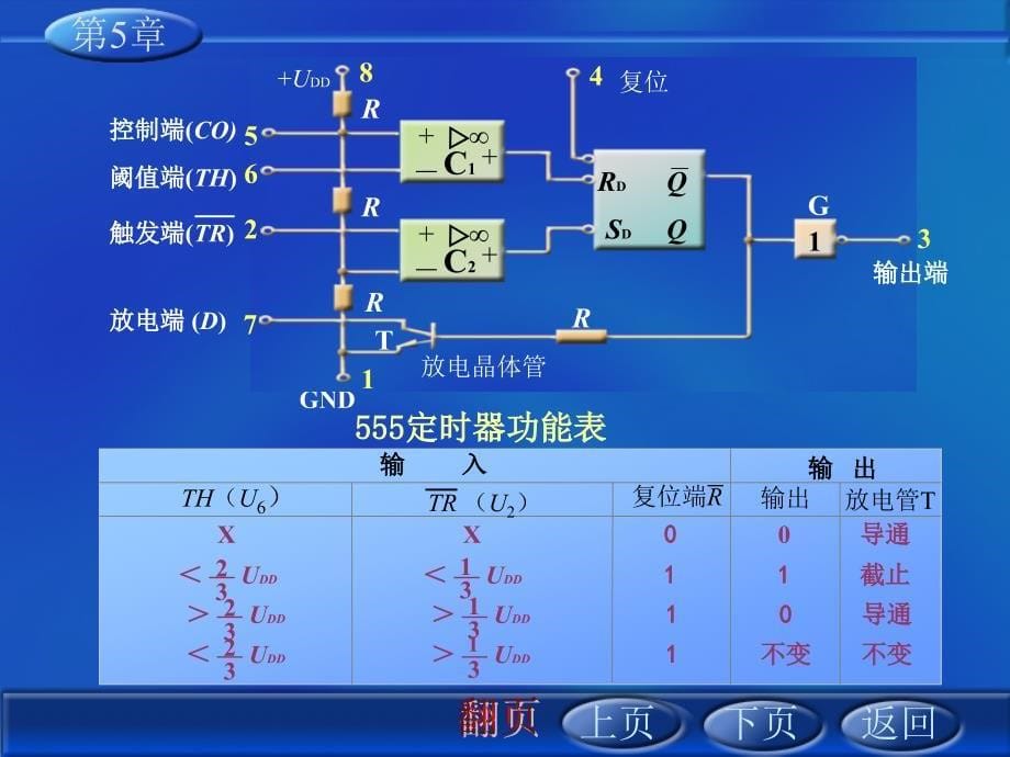 5脉冲波形的产生与整形_第5页