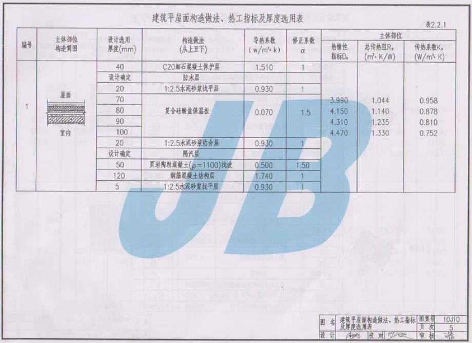 10J10 复合硅酸盐保温板外墙内保温系统建筑构造.docx_第5页