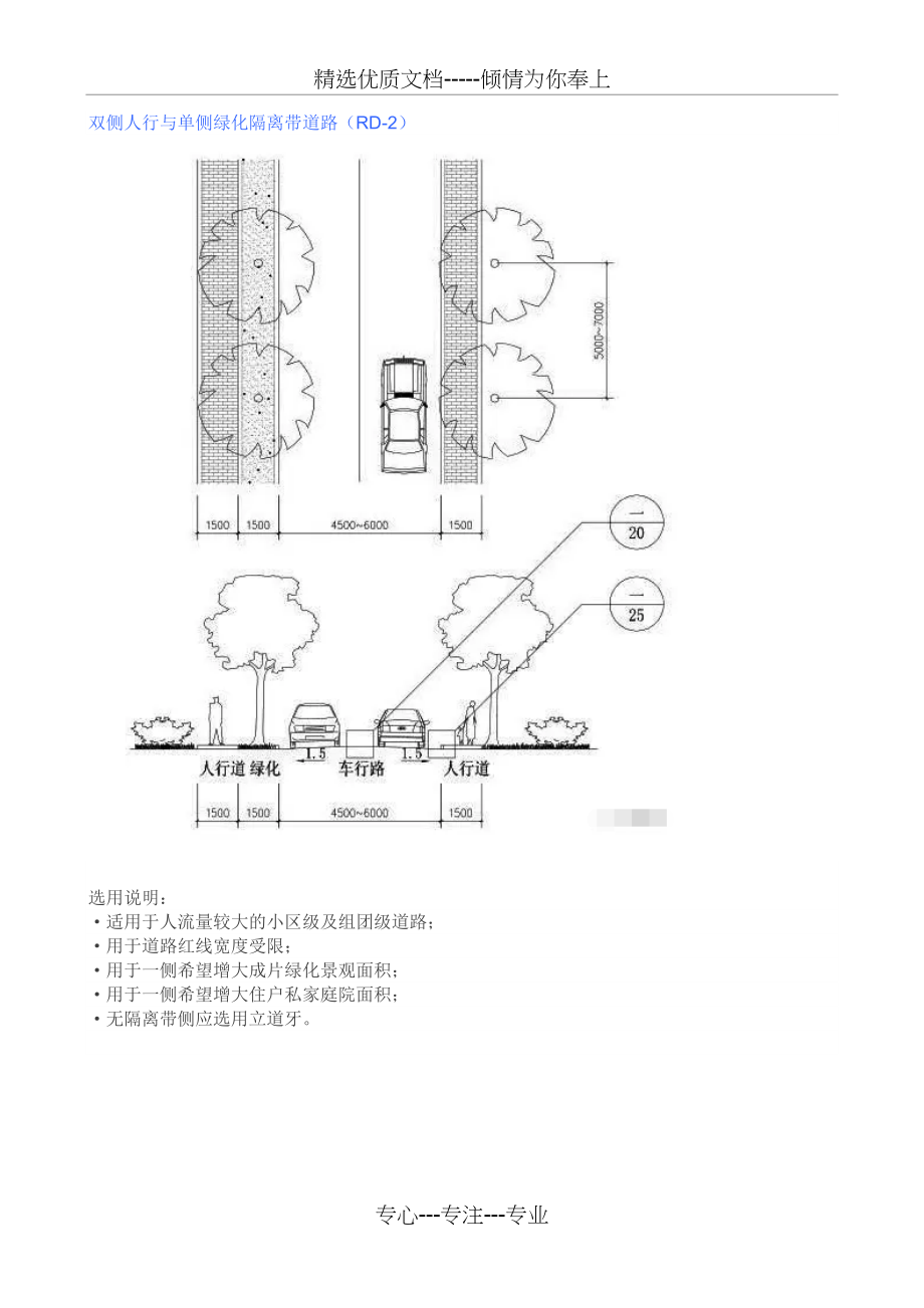 万科住宅内的道路设计、标准和施工做法_第3页