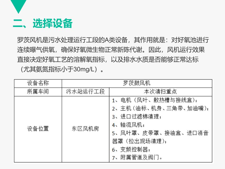 污水处理站设备初级清扫活动方案_第3页