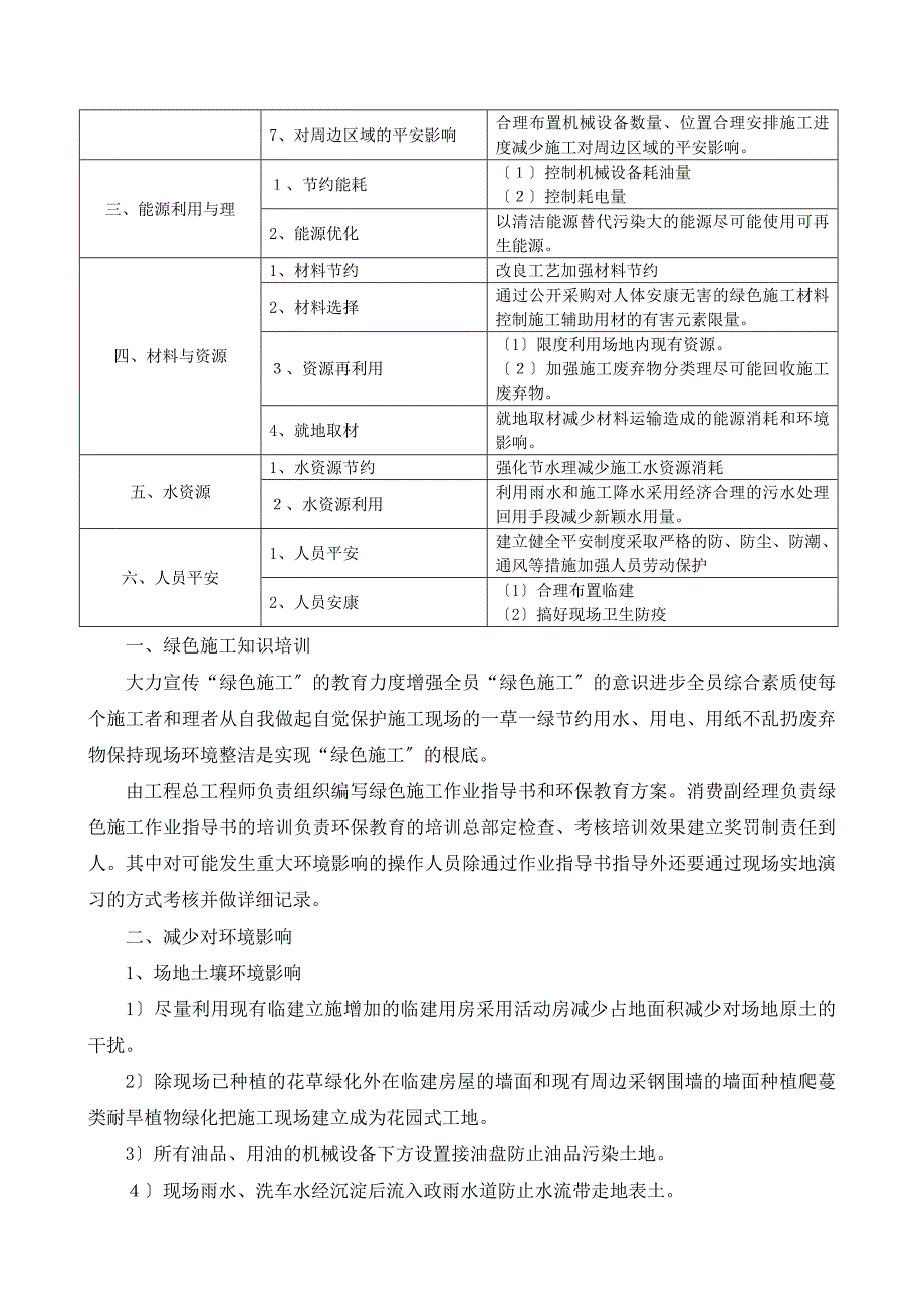 实施绿色施工保护环境措施_第4页