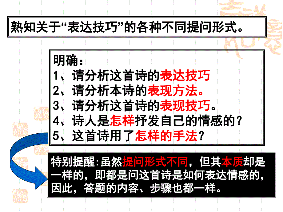 古代诗歌鉴赏之表达技巧公开课_第4页