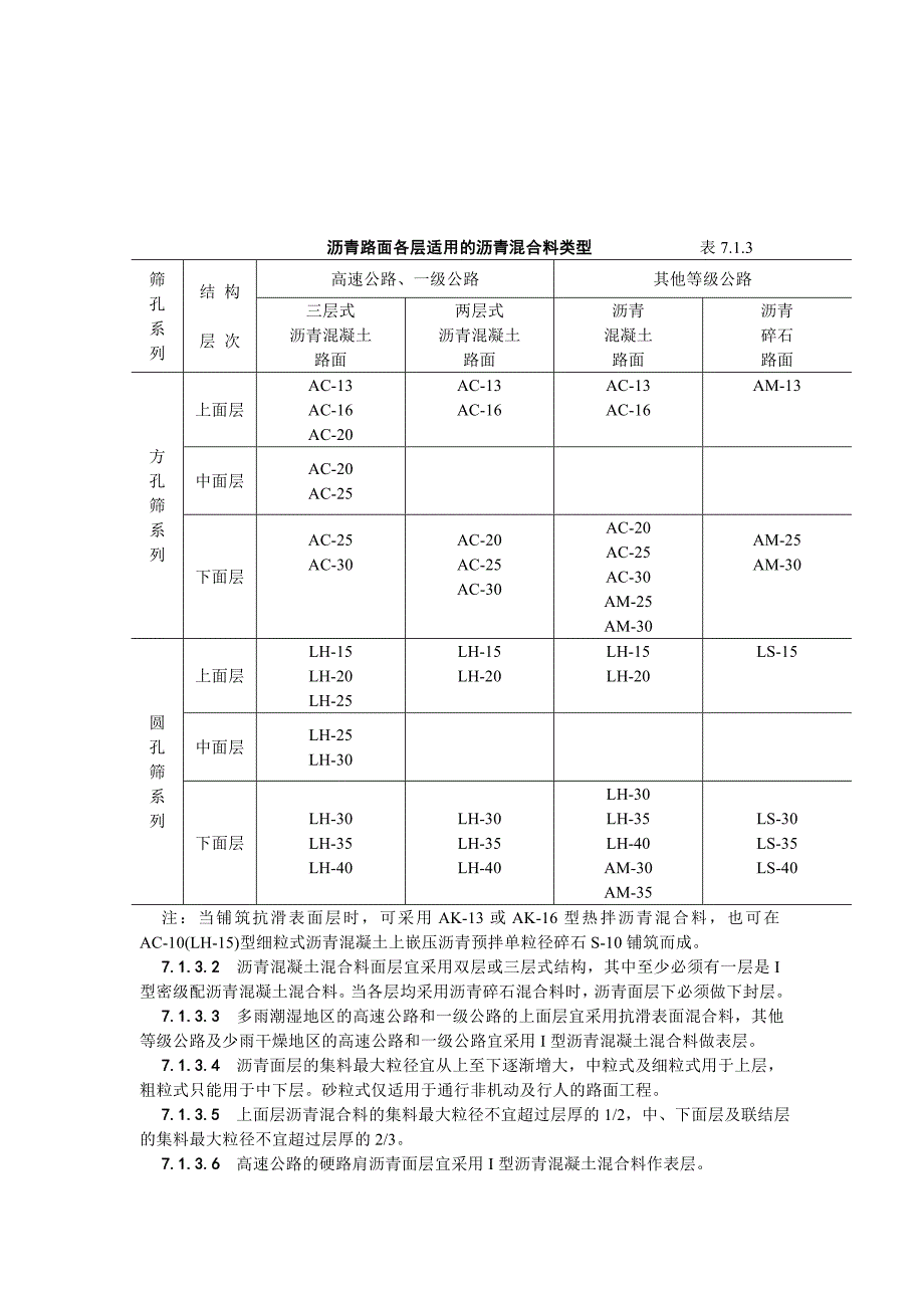 热拌沥青混合料路面_第2页