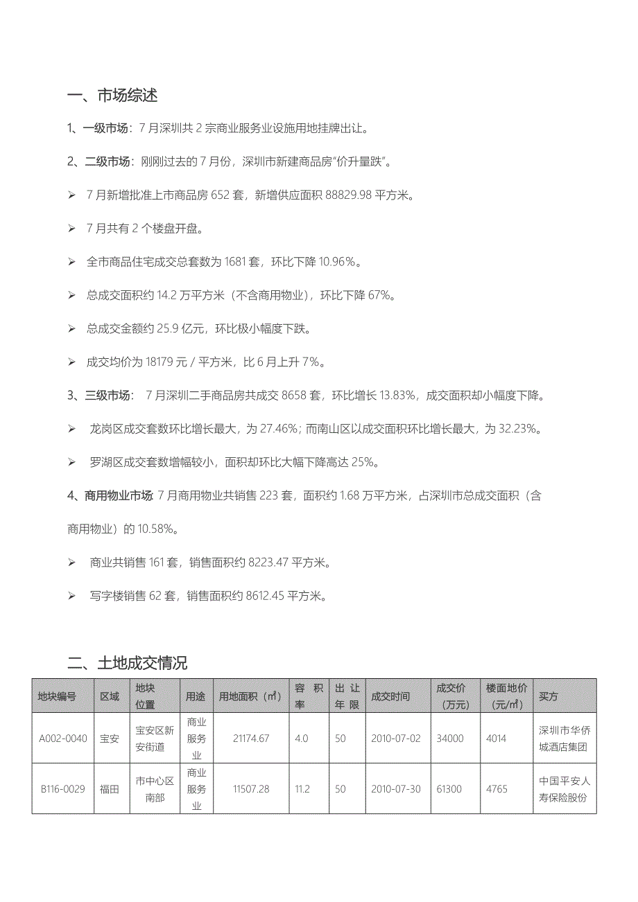 百思勤：2010年7月深圳房地产市场分析报告_第2页