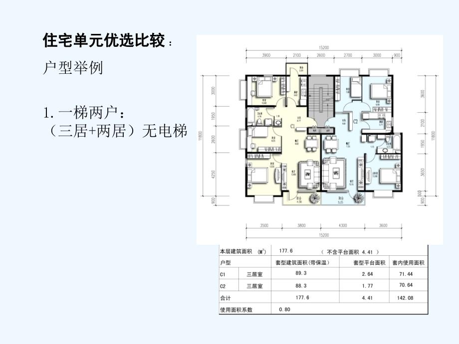 平方米经典户型_第2页