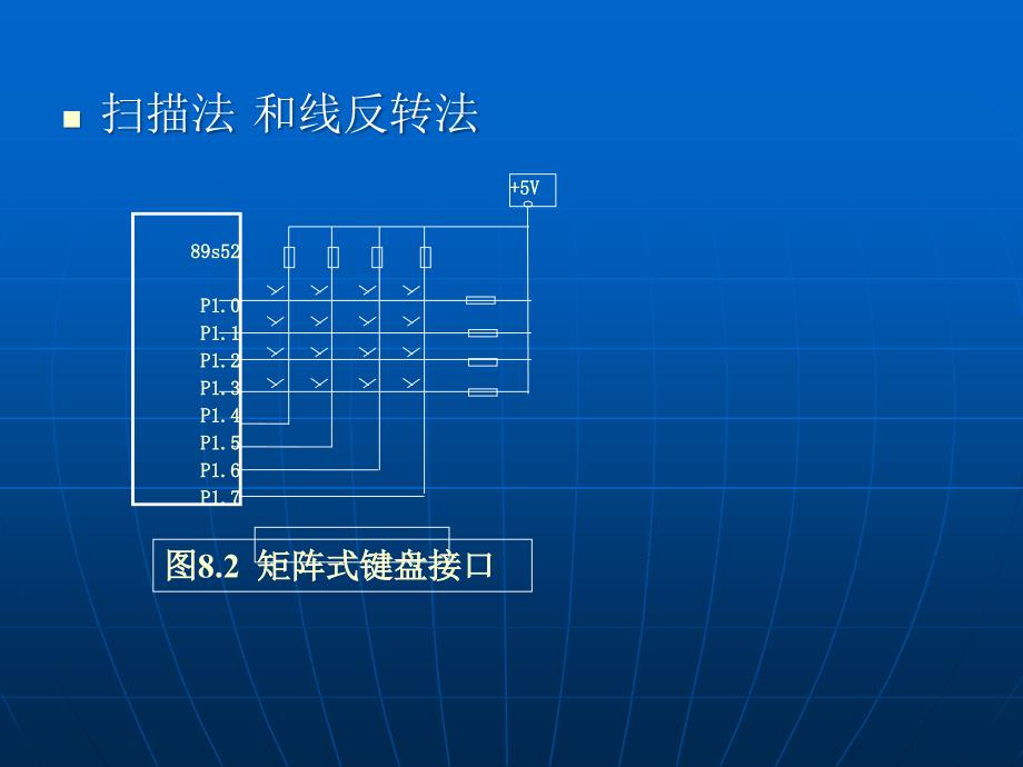 第六讲独立按键及矩阵键盘控制LED灯课件_第4页