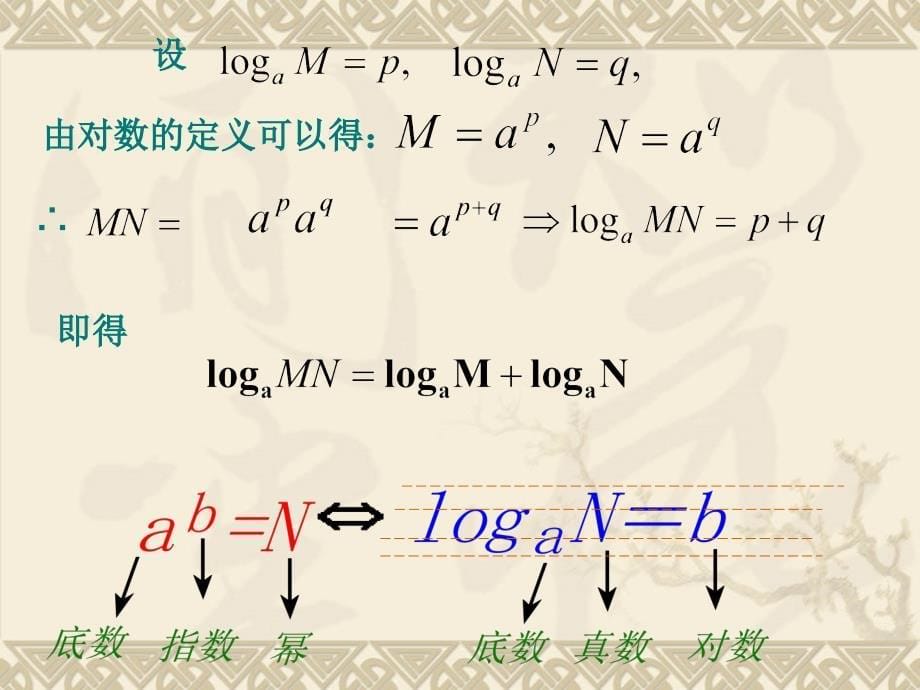 对数运算法则PPT_第5页