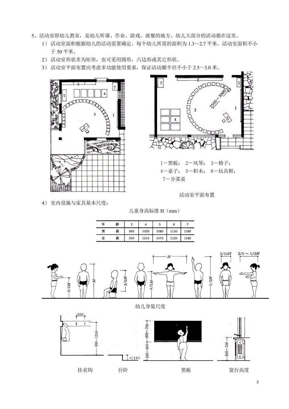 幼儿园建筑方案设计指导要点_第5页