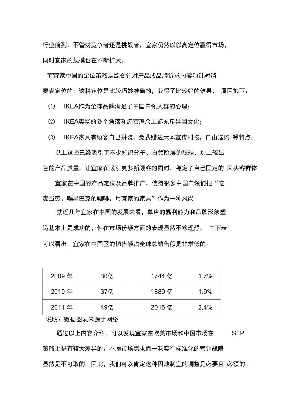 宜家家居的STP战略分析_第5页