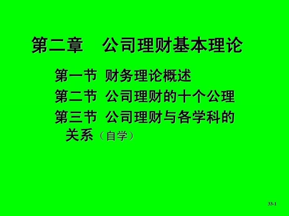 公司理财21652711458_第1页