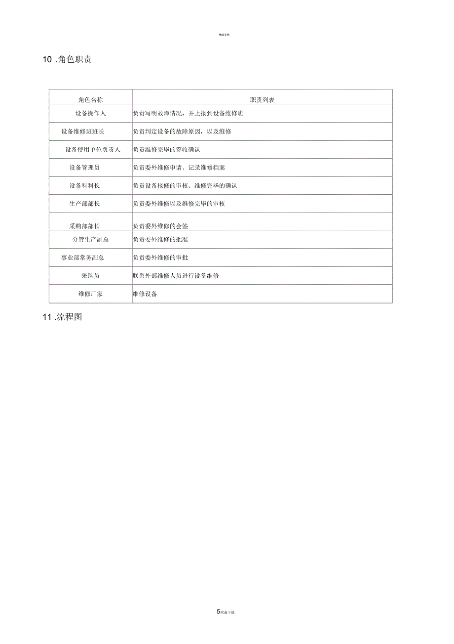 设备故障报修流程_第5页