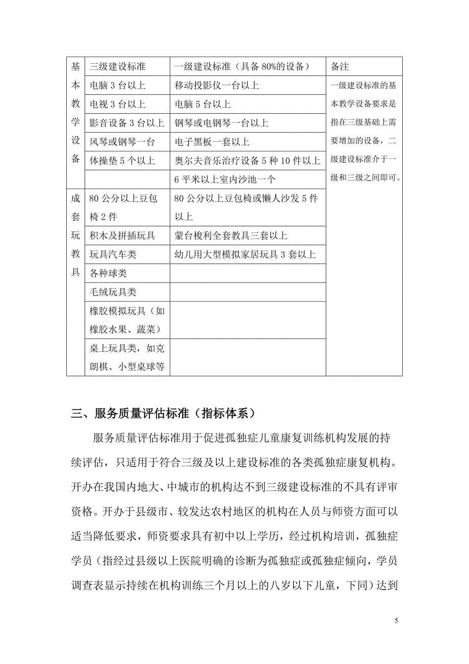 孤独症儿童康复服务机构建设评估方案(试行).doc_第5页