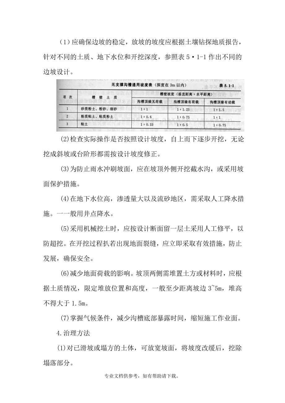 排水管道工程施工质量通病防治.doc_第2页