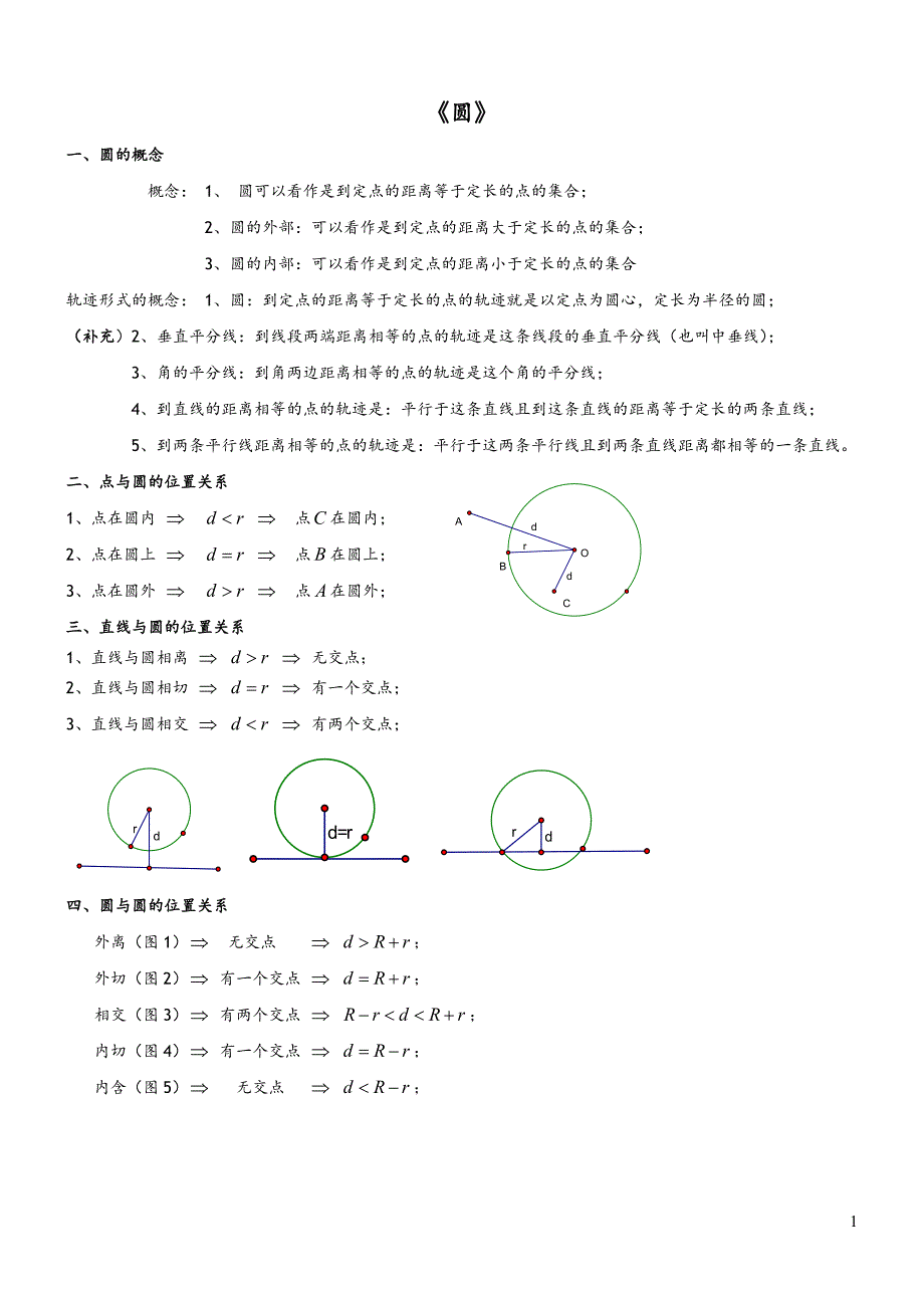 初三数学圆知识点复习专题经典_第1页