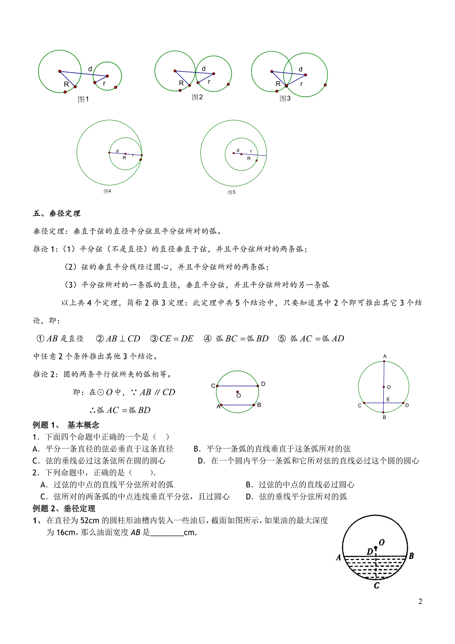 初三数学圆知识点复习专题经典_第2页