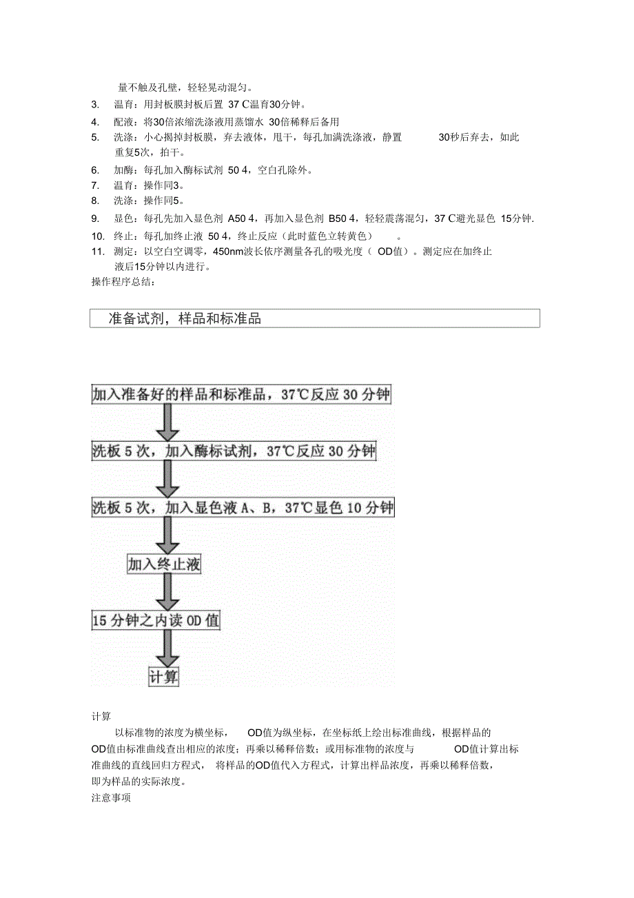 人雌激素E试剂盒使用方法_第2页