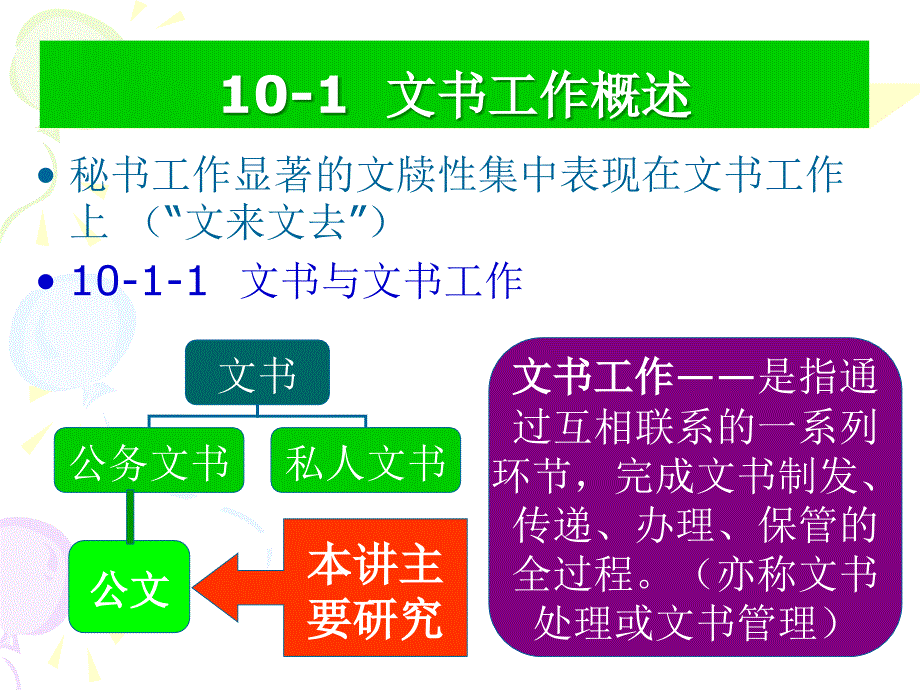 最新十讲文书工作ppt课件_第2页