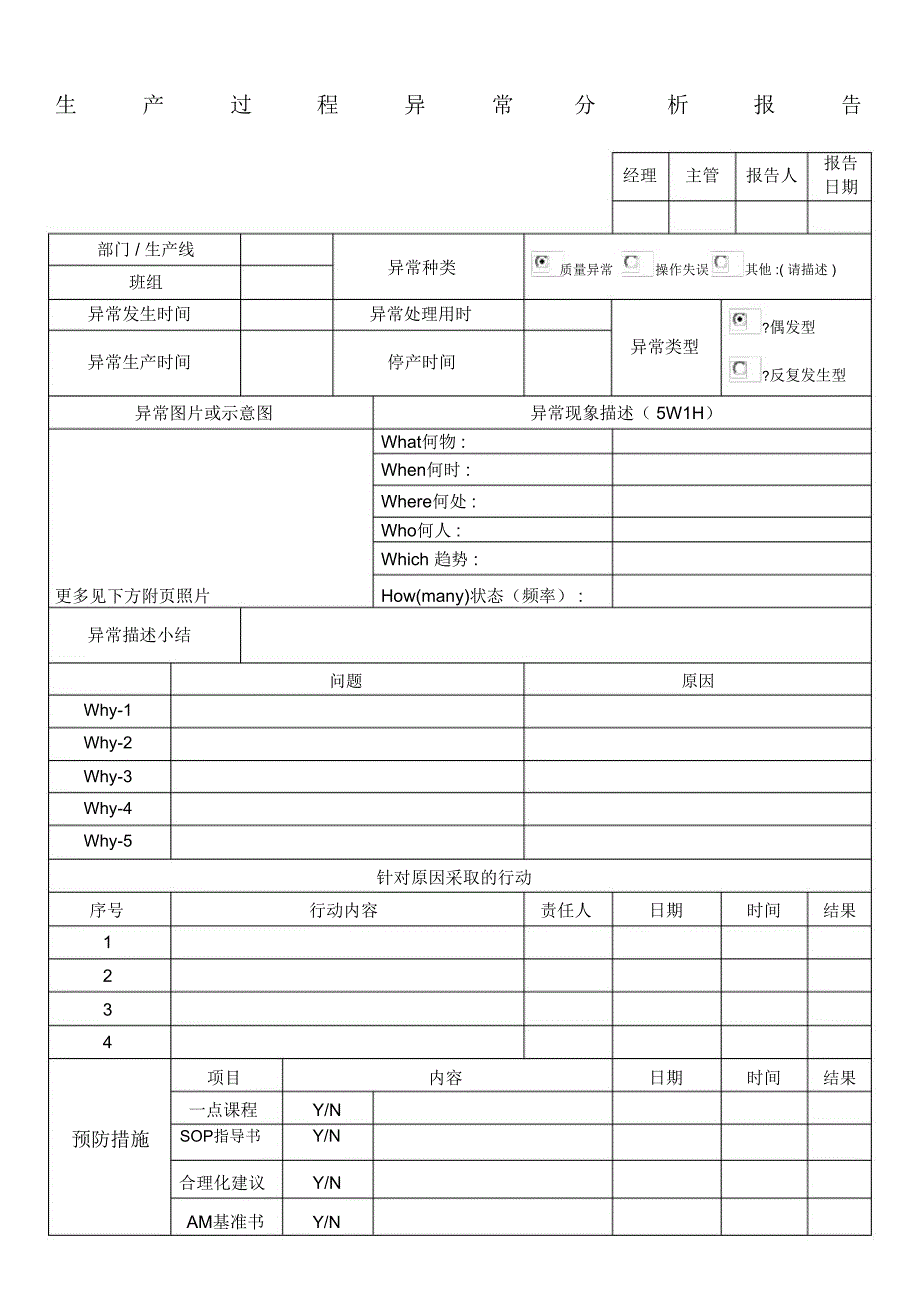 生产过程异常分析报告空白表_第1页