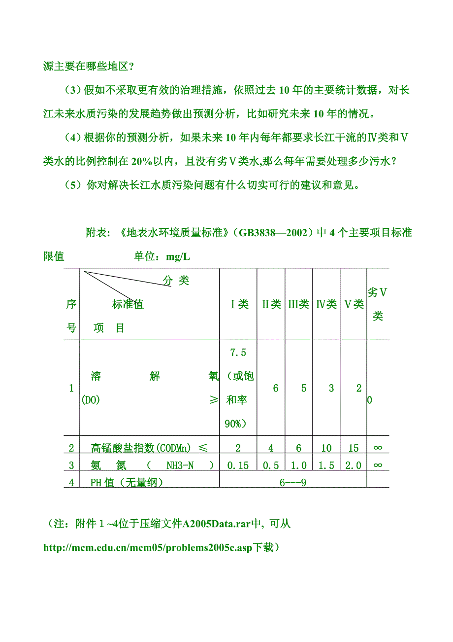 数学建模2005年a题!229_第2页