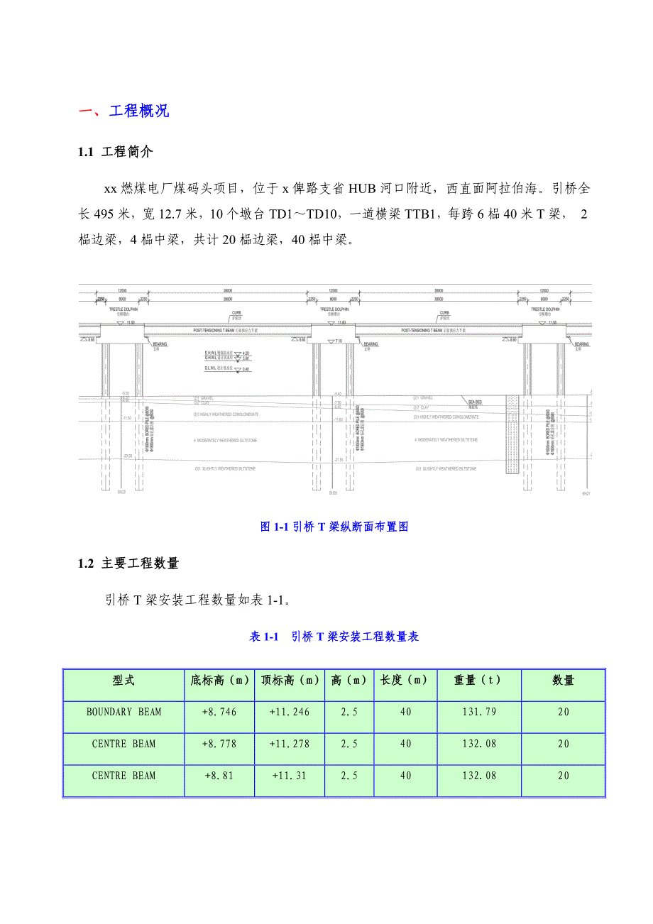 燃煤电厂煤码头项目引桥T梁安装专项施工方案_第4页