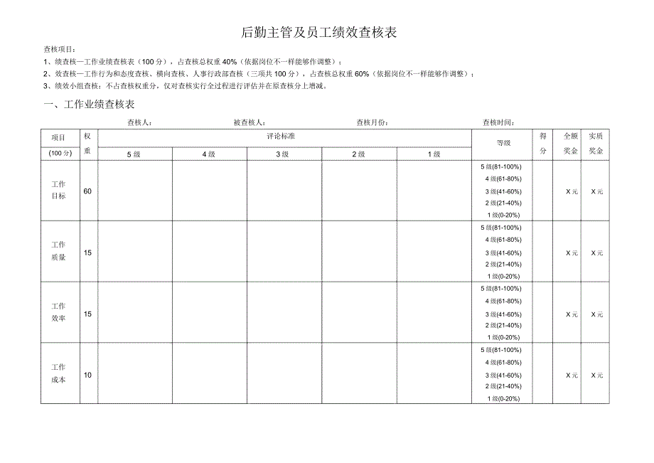 后勤主管员工绩效考核表格空白新.docx_第1页