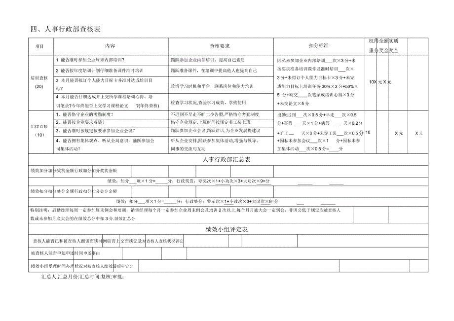 后勤主管员工绩效考核表格空白新.docx_第5页