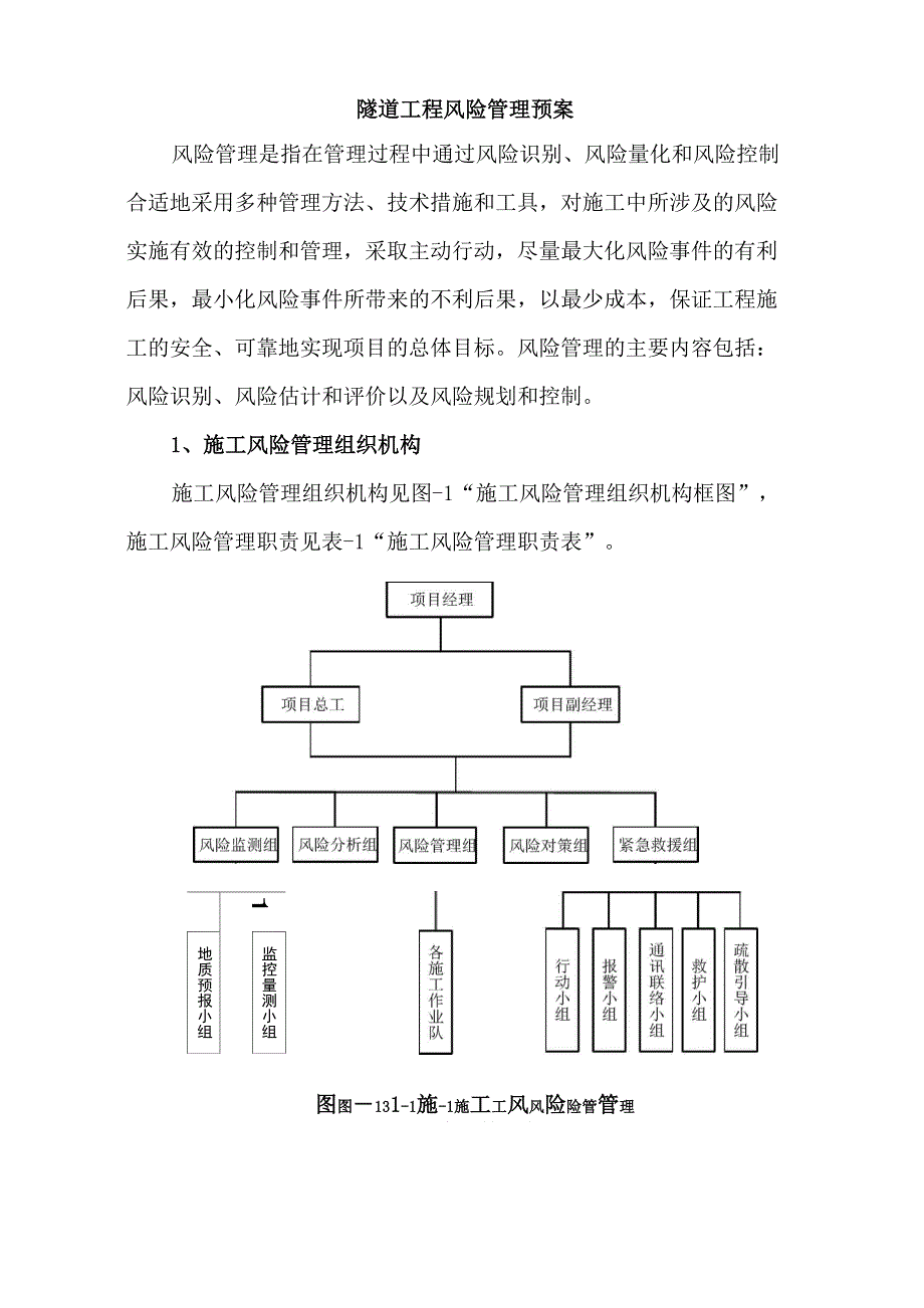 隧道工程风险管理预案_第1页