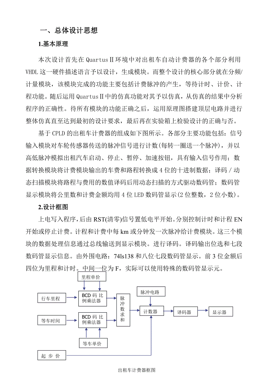 出租车自动计费系统_第4页