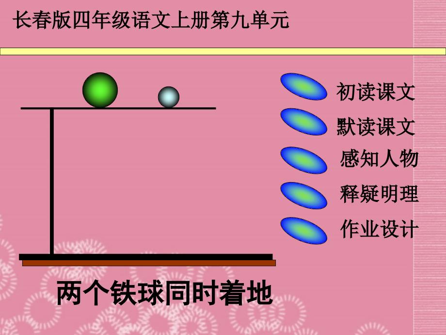 四年级语文上册两个铁球同时着地1课件长版_第1页