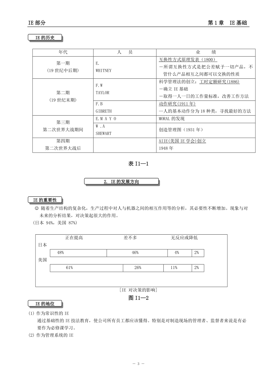 IE工业工程完整详细培训资料_第3页