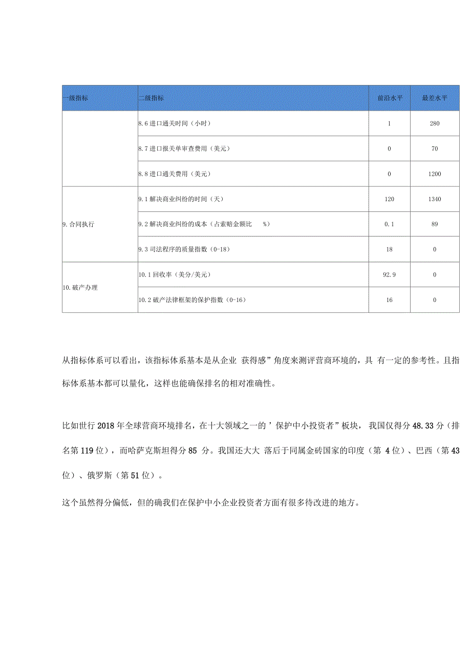 世界银行营商环境评价指标体系_第3页