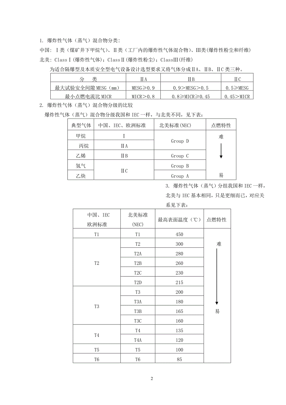 本质安全型防爆技术_第2页