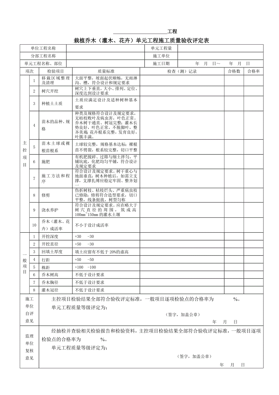 (水库)水利工程绿化工程评定表_第1页
