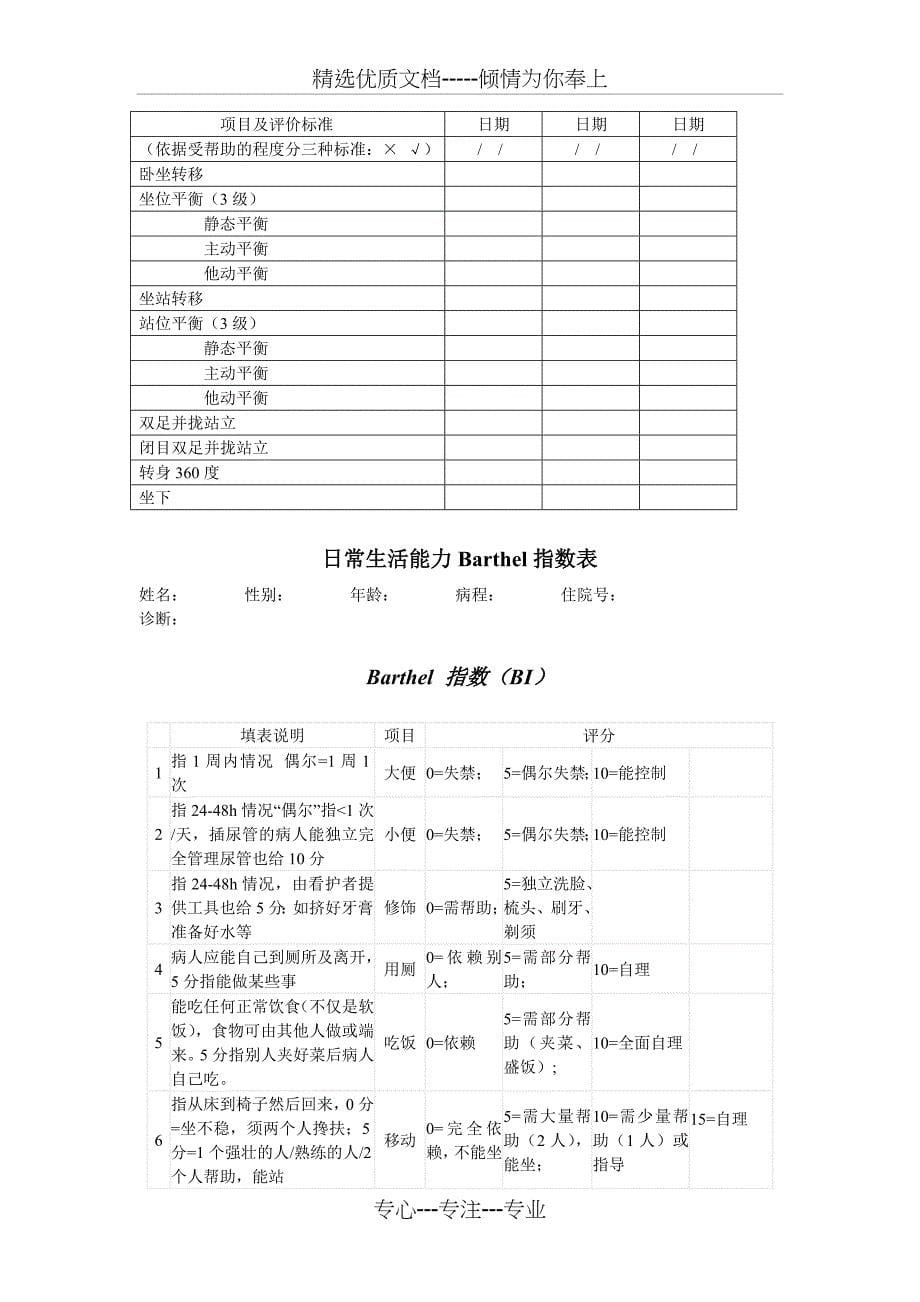 康复评定量表集(共13页)_第5页