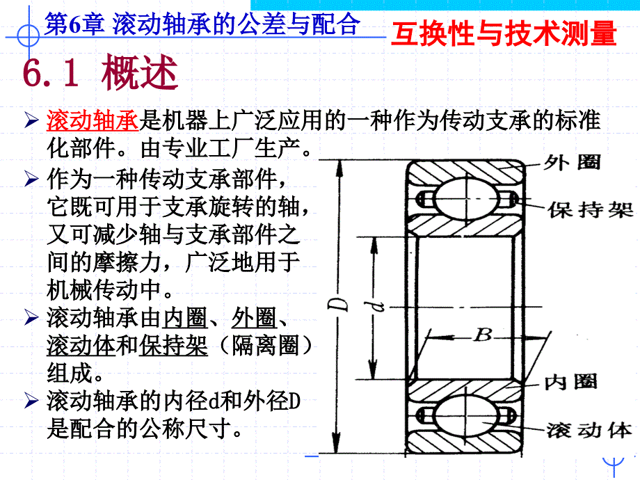 滚动轴承的公差与配合新_第4页