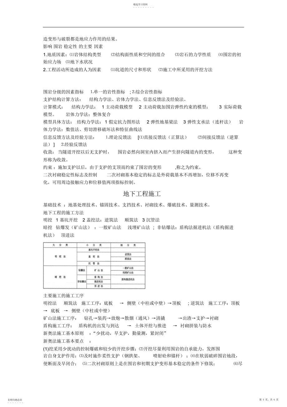 2022年贵州大学地下工程复习资料_第5页