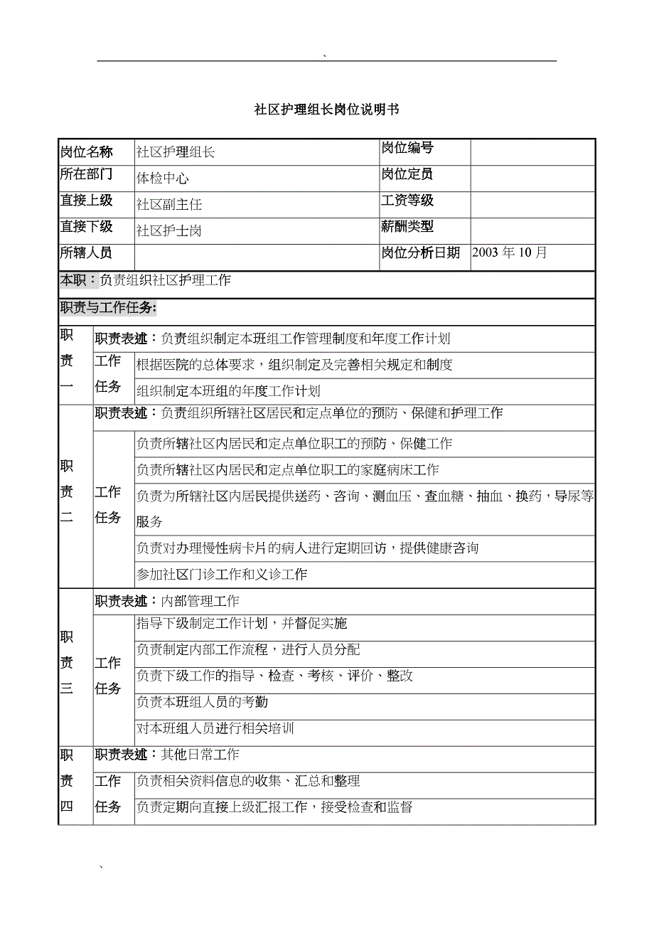 湖北新华医院体检中心社区护理组长岗位说明书_第1页