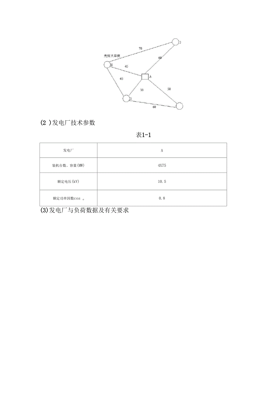 电力系统设计模板_第2页