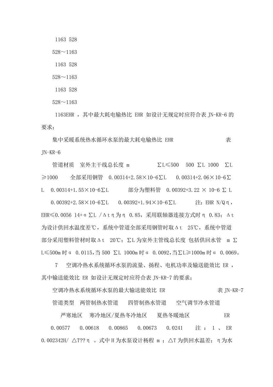 空调与采暖系统冷热源及管网节能工程监理质量控制细则_第3页