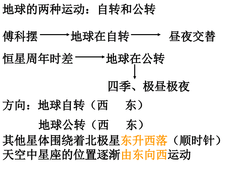 五年级(下册)第4元复习_第2页